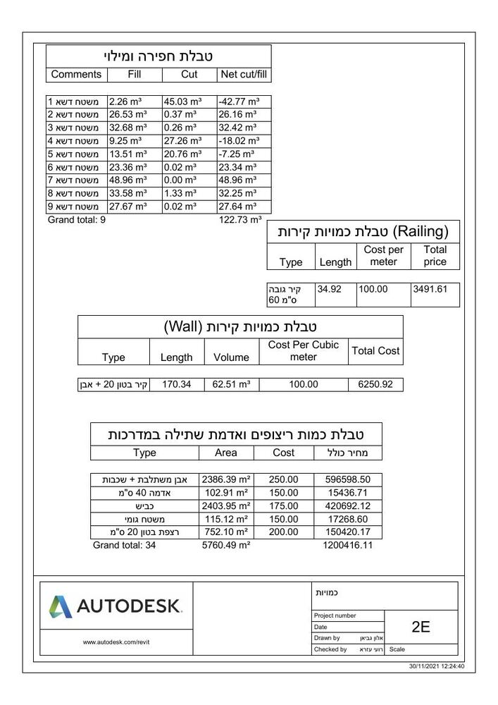 כתב כמויות דינמי